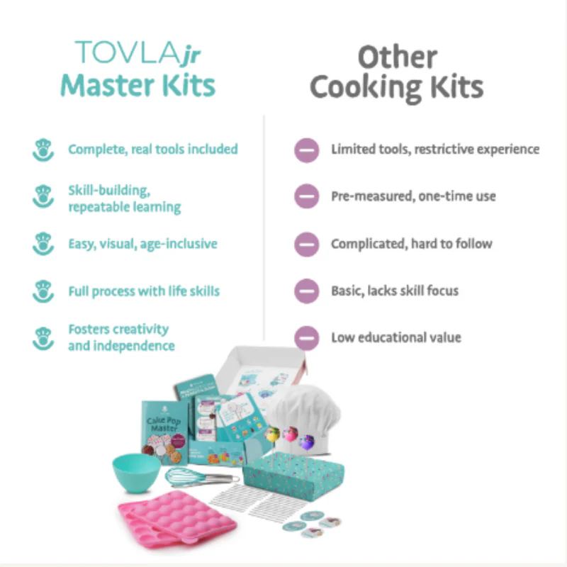 Tovla Jr. 9-Month Kids Cooking Kit Subscription - Fun Cooking Box for Ages 4-12